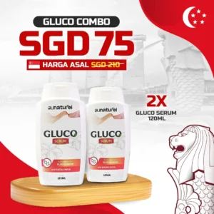 GLUCO COMBO